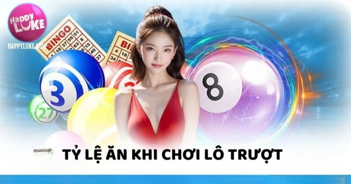 Lô Trượt Happyluke Là Gì? Kinh Nghiệm Bắt Số Dễ Trúng Nhất